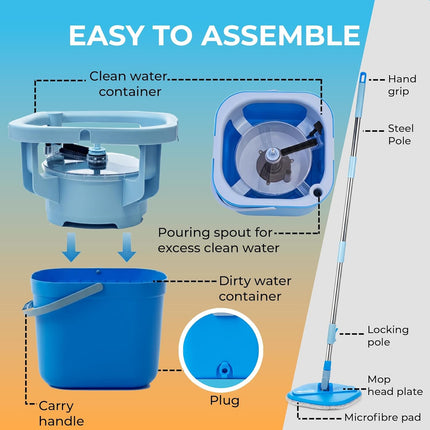 IGADMop Professional Set with Bucket, 2 Chamber System for Separating Dirty and Clean Water, 130 cm Telescopic Handle, 2 Microfibre Mop Pads, Floor Mop for All Surfaces with Efficient Wringing Function