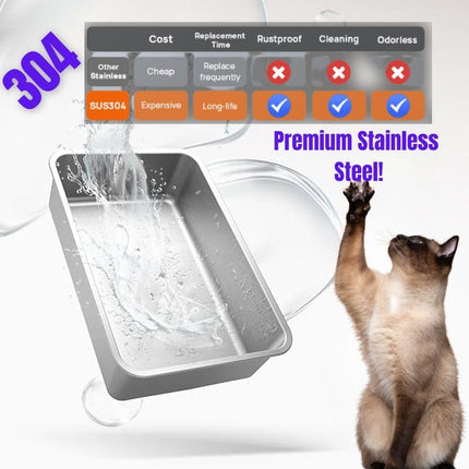 IGAD XXL Stainless Steel Cat Litter Box – High Sides, Non-Stick, Easy Clean, Odour Control, Removable Lid & Scoop (Grey)