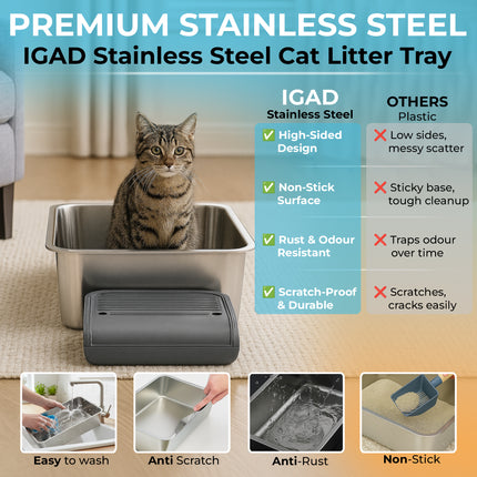 IGAD XXL Stainless Steel Cat Litter Box – High Sides, Non-Stick, Easy Clean, Odour Control, Removable Lid & Scoop (Grey Double Entry)